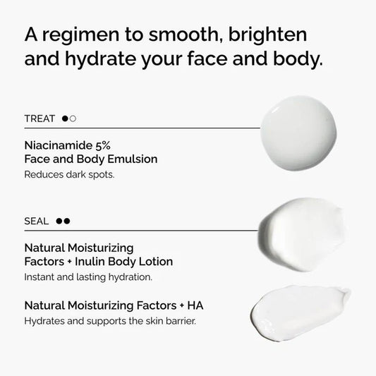 The Face & Body Set