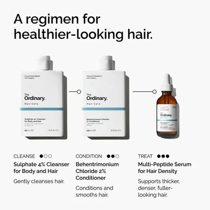 Sulphate 4% Cleanser for Body and Hair