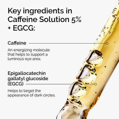 Caffeine Solution 5% + EGCG