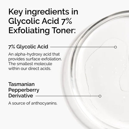 Glycolic Acid 7% Exfoliating Toner