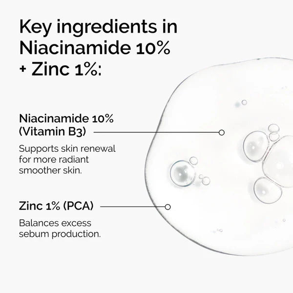 Niacinamide 10% + Zinc 1% (Copy)