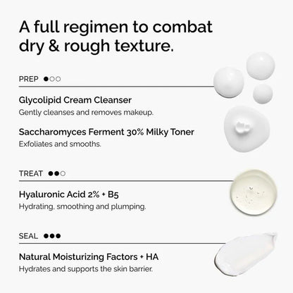 The Winter Skin Set
